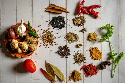 How spices can lower inflammation