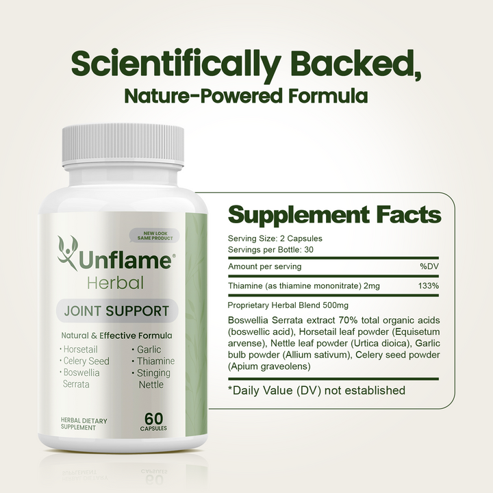 A description of Unflame Herbal’s Supplement Facts, including serving size and ingredients.